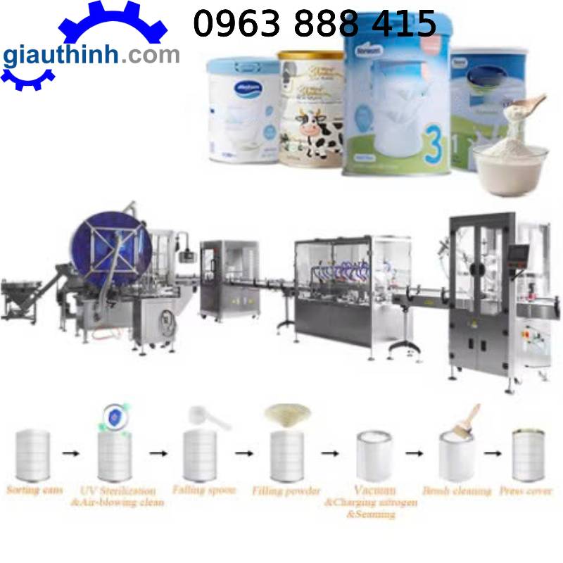 Dây chuyền chiêt rót tự động